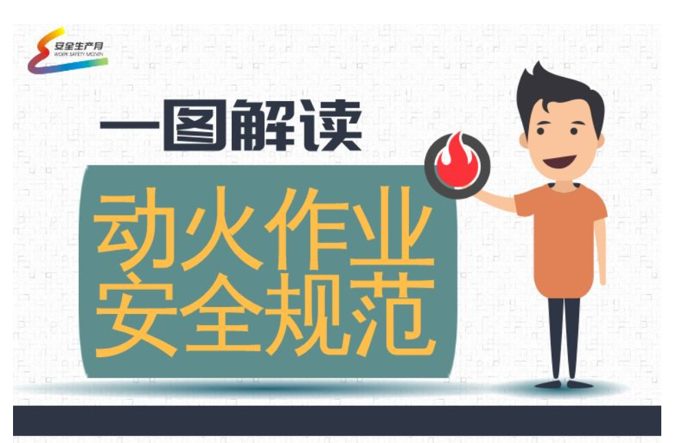 動(dòng)火作業(yè)證有效期是自簽發(fā)還是開(kāi)始動(dòng)火算起？周六、日是否需要升級(jí)管理？