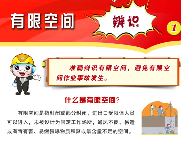 國(guó)務(wù)院安委會(huì)、應(yīng)急管理部發(fā)布有限空間作業(yè)安