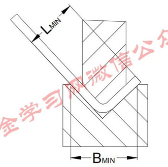 折彎